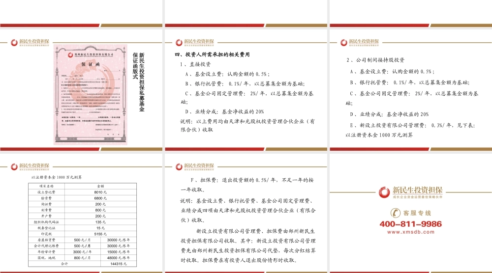 私募股权退出机制