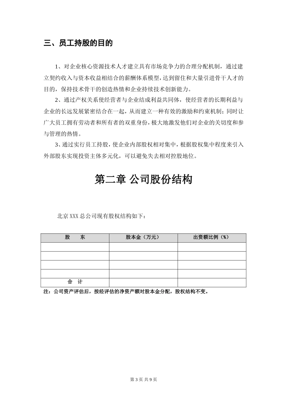 某公司员工持股方案设计_第3页