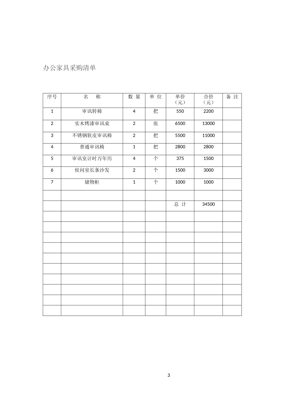 办公家具采购合同范本_第3页