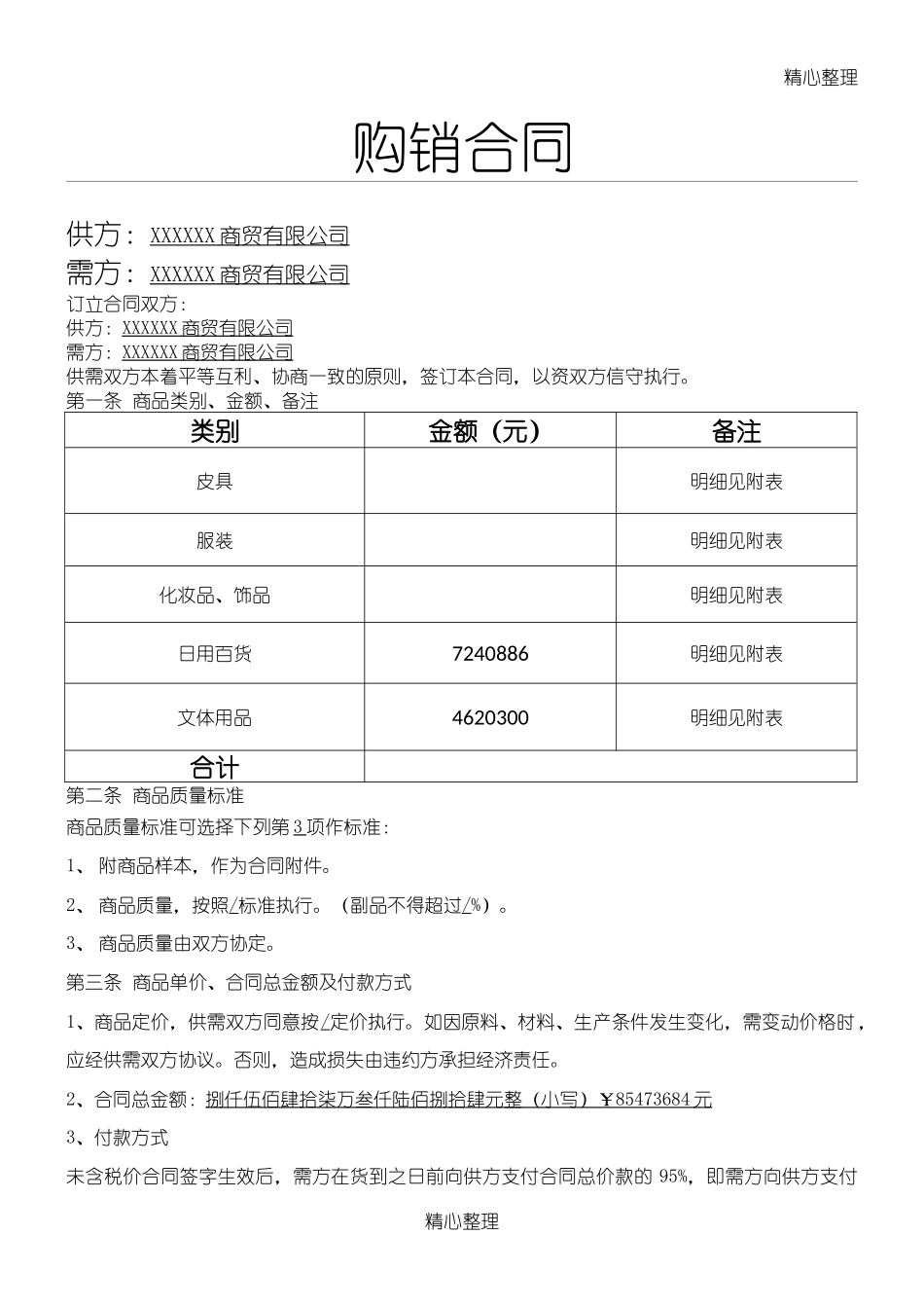 商贸购销合同协议合同书_第1页
