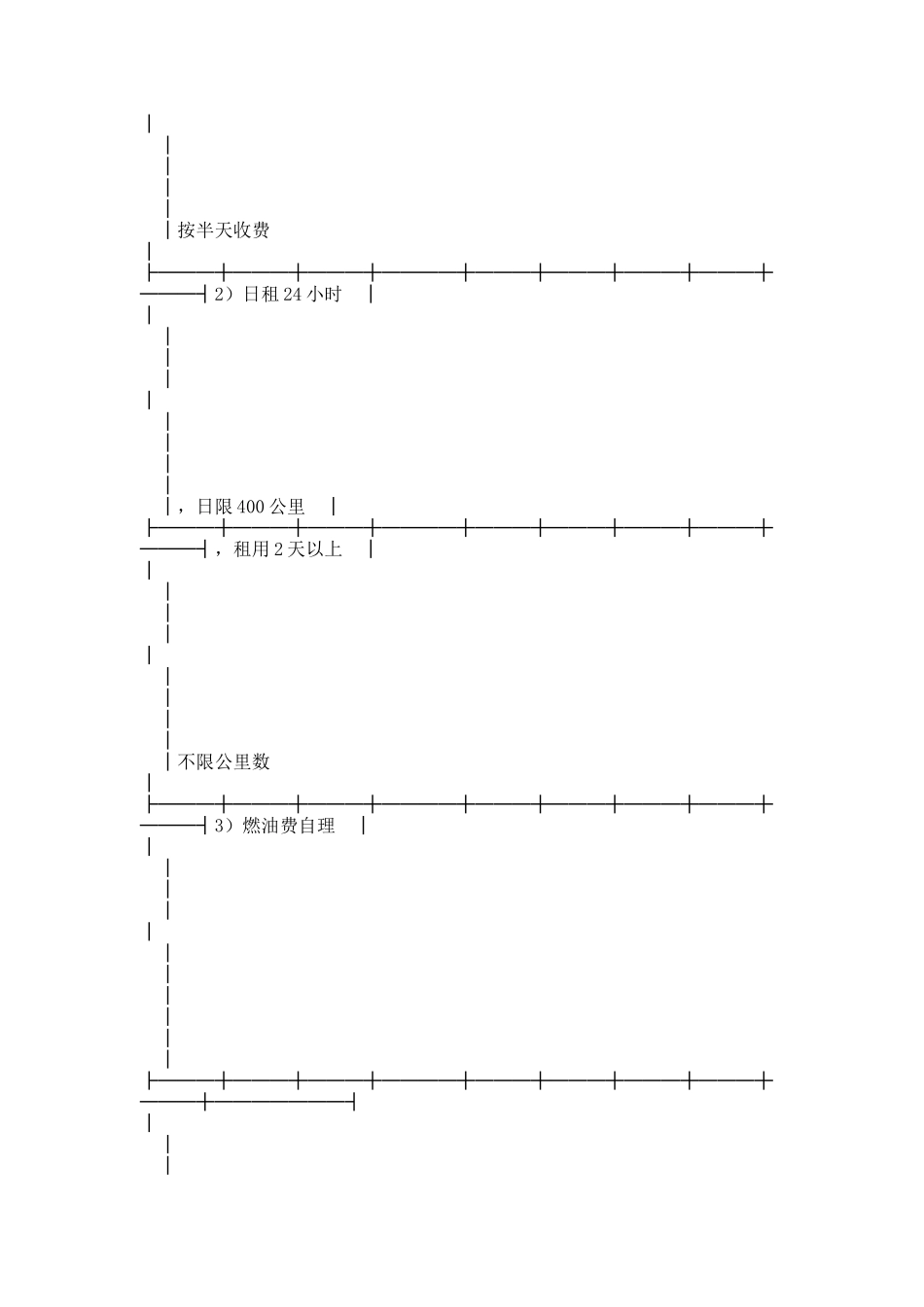 44.汽车租赁业务合作协议_第2页