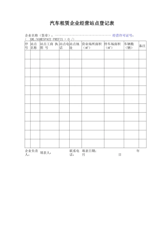 2.汽车租赁企业经营站点登记表