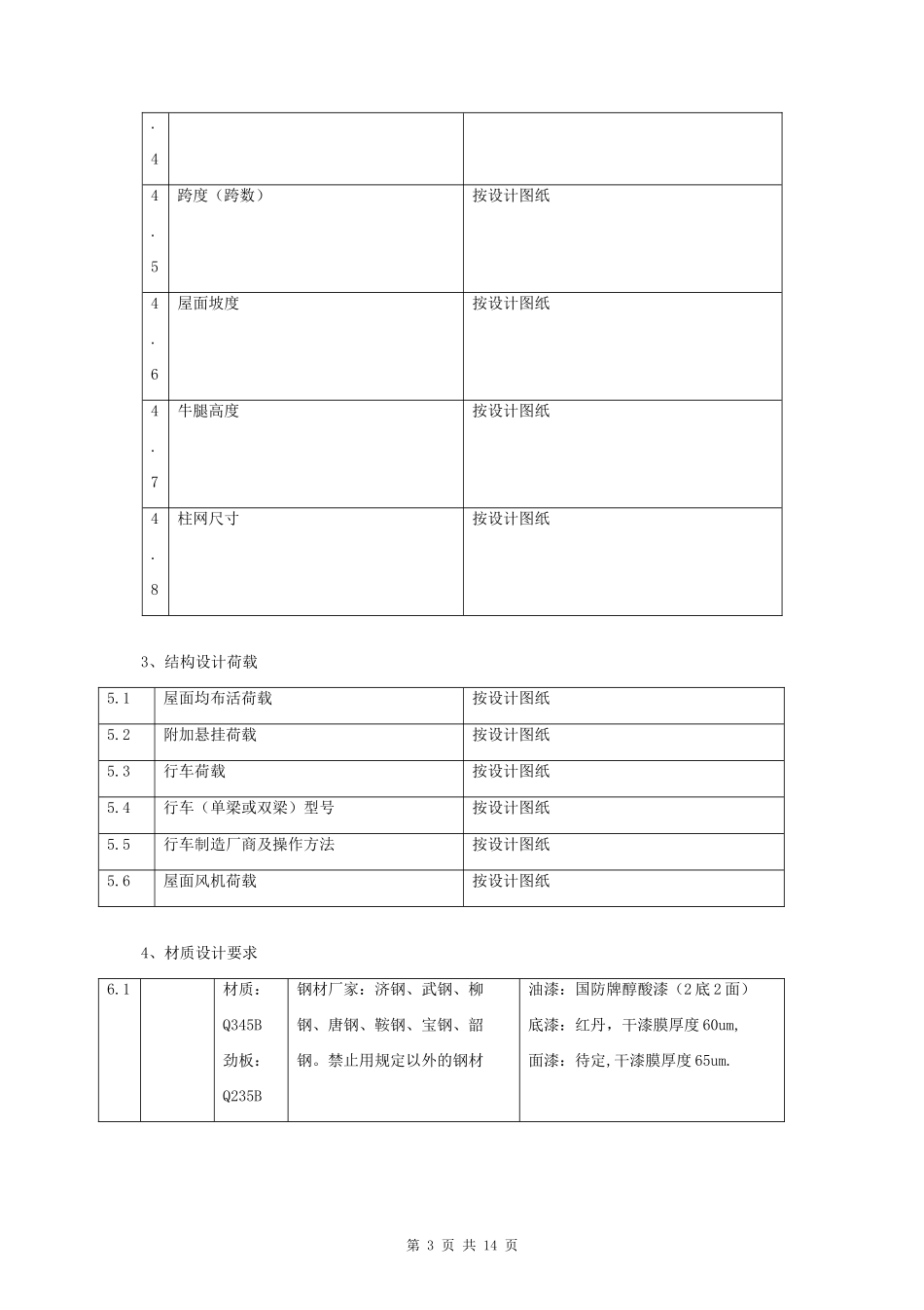 建筑钢结构制作安装合同协议书范本 详细版_第3页
