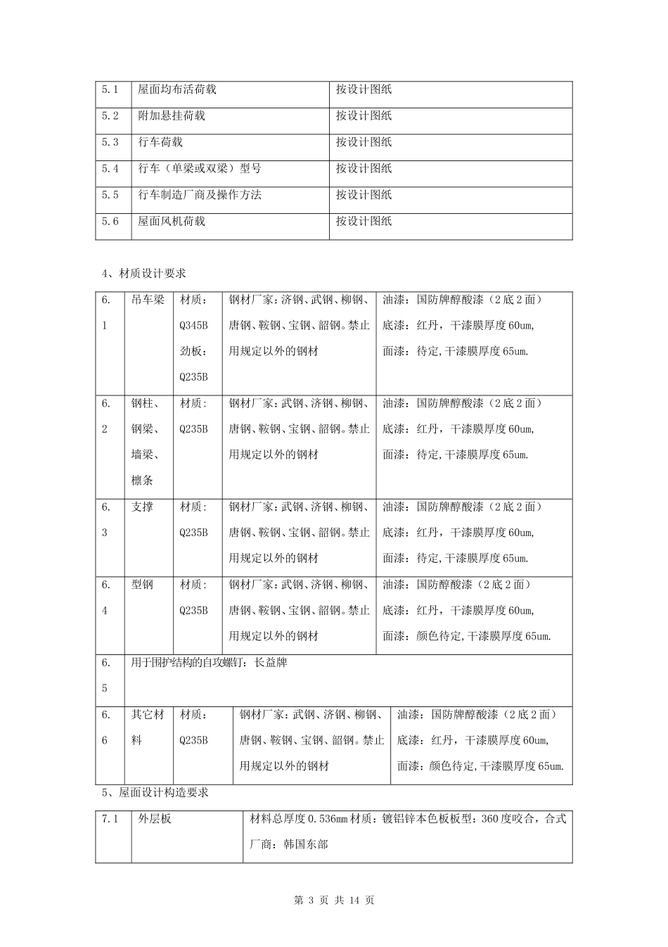 建筑钢结构制作安装合同协议书范本_第3页