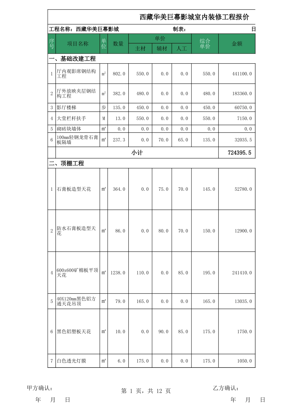 2、西藏华美巨幕影城_第1页