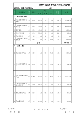2、西藏华美巨幕影城