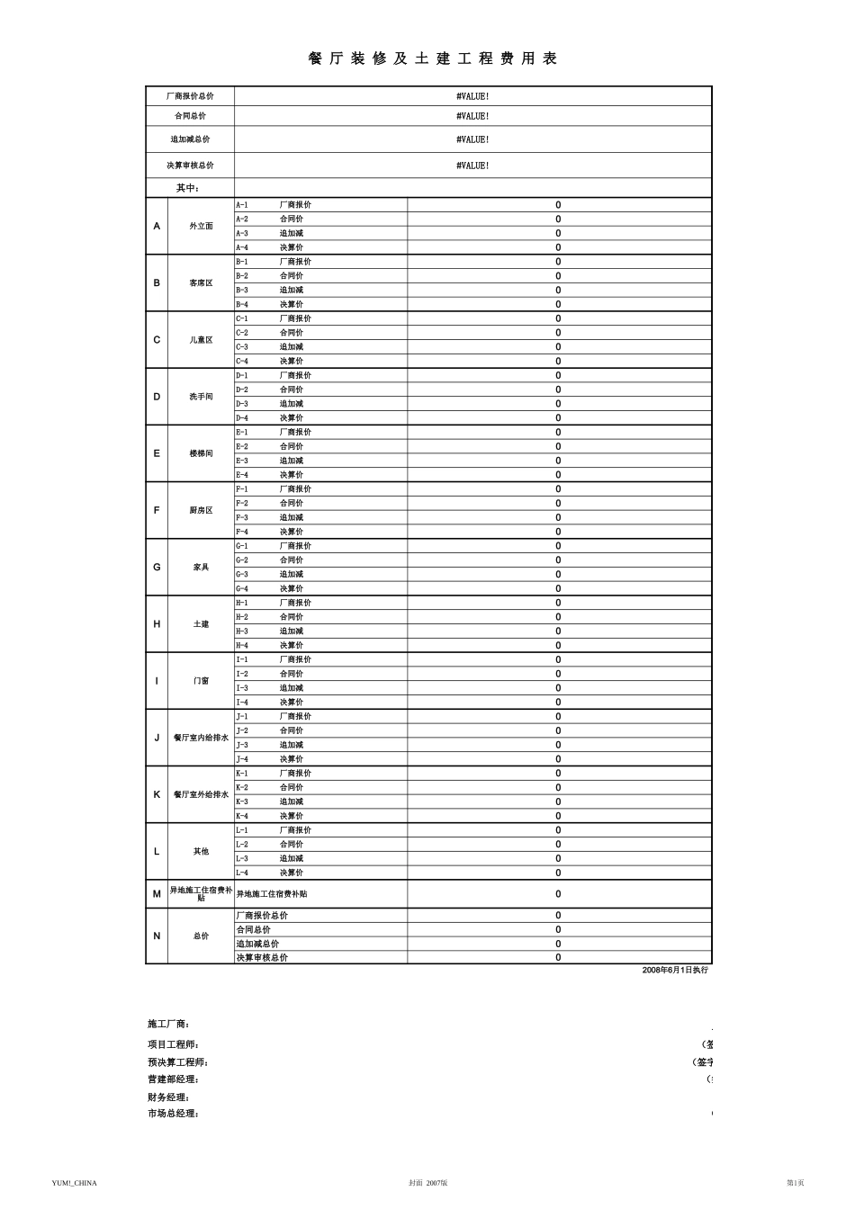 4、肯德基KFC装修工程报价系统新版_第1页
