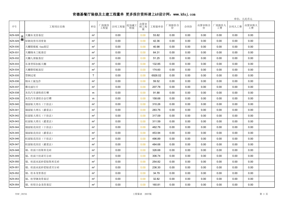 4、肯德基KFC装修工程报价系统新版_第3页
