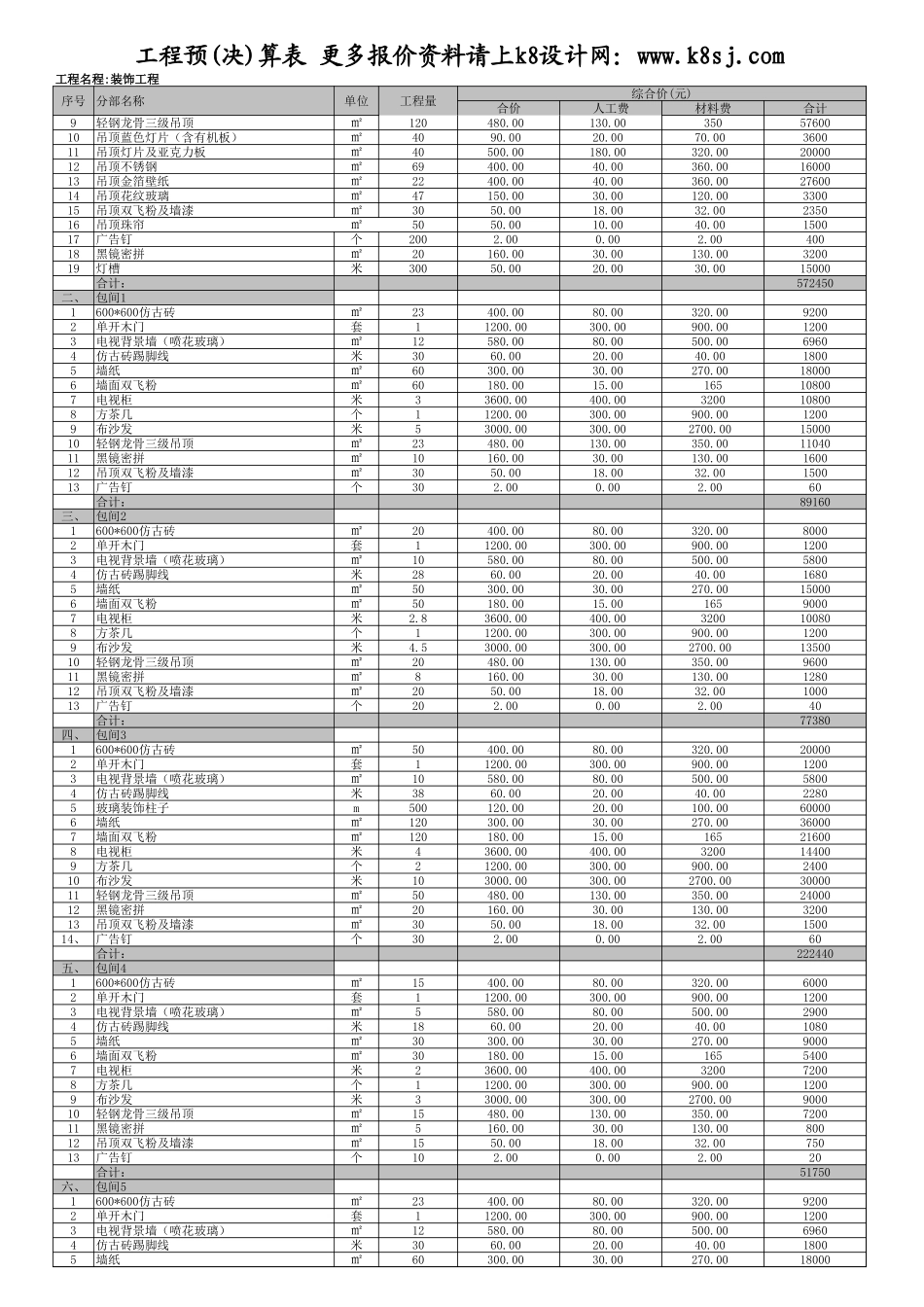 5、KTV工程预算表ok_第3页