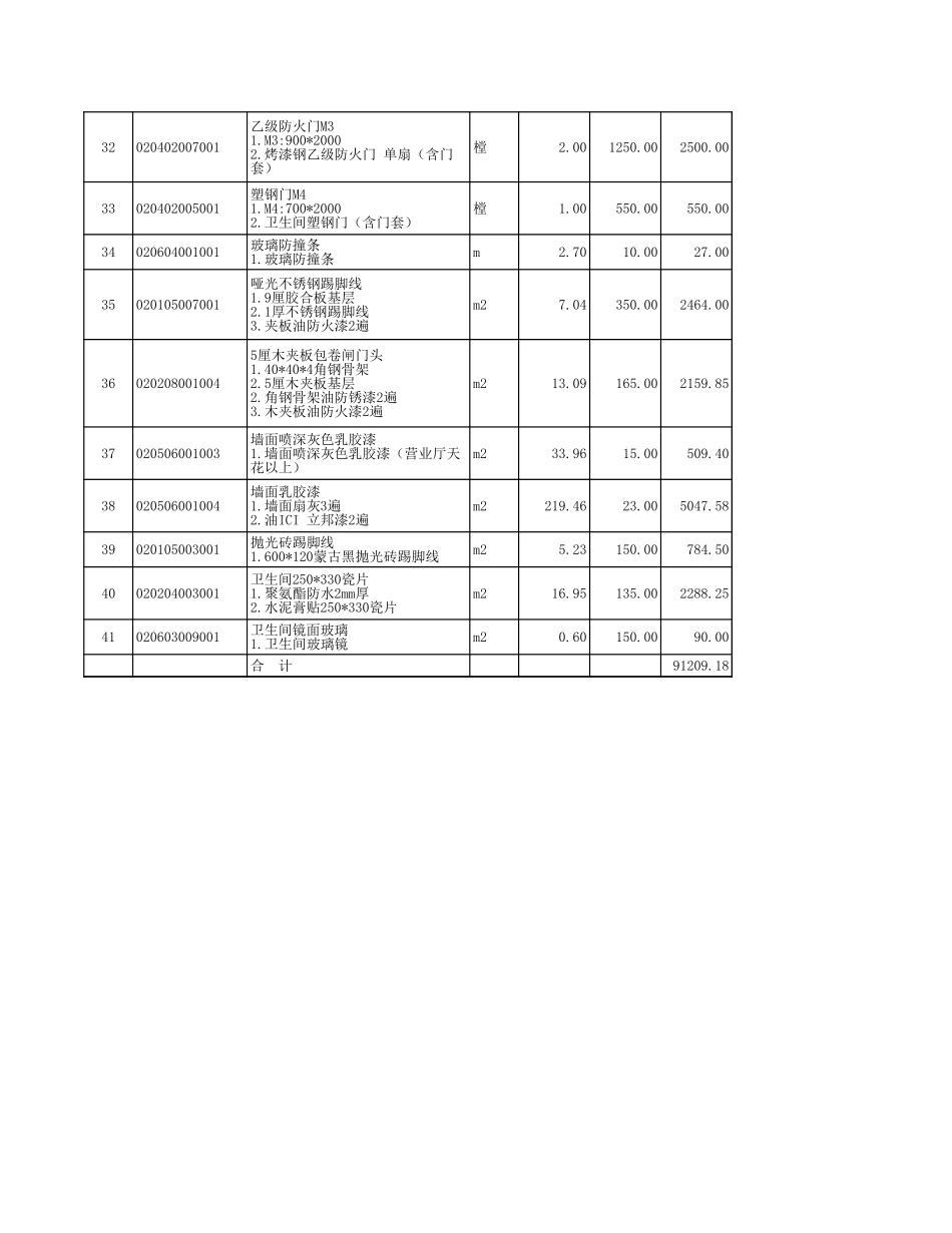 6、茶楼拆除清单报价表_第3页