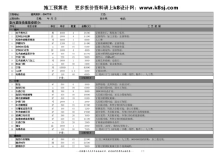 7、KTV装修报价
