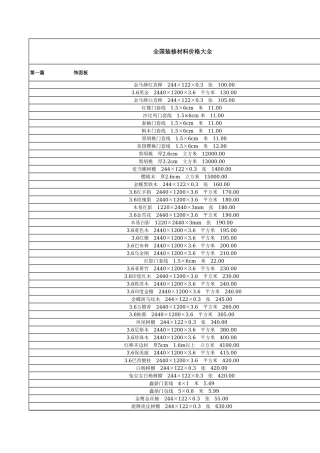 9、全国装修材料价格大全