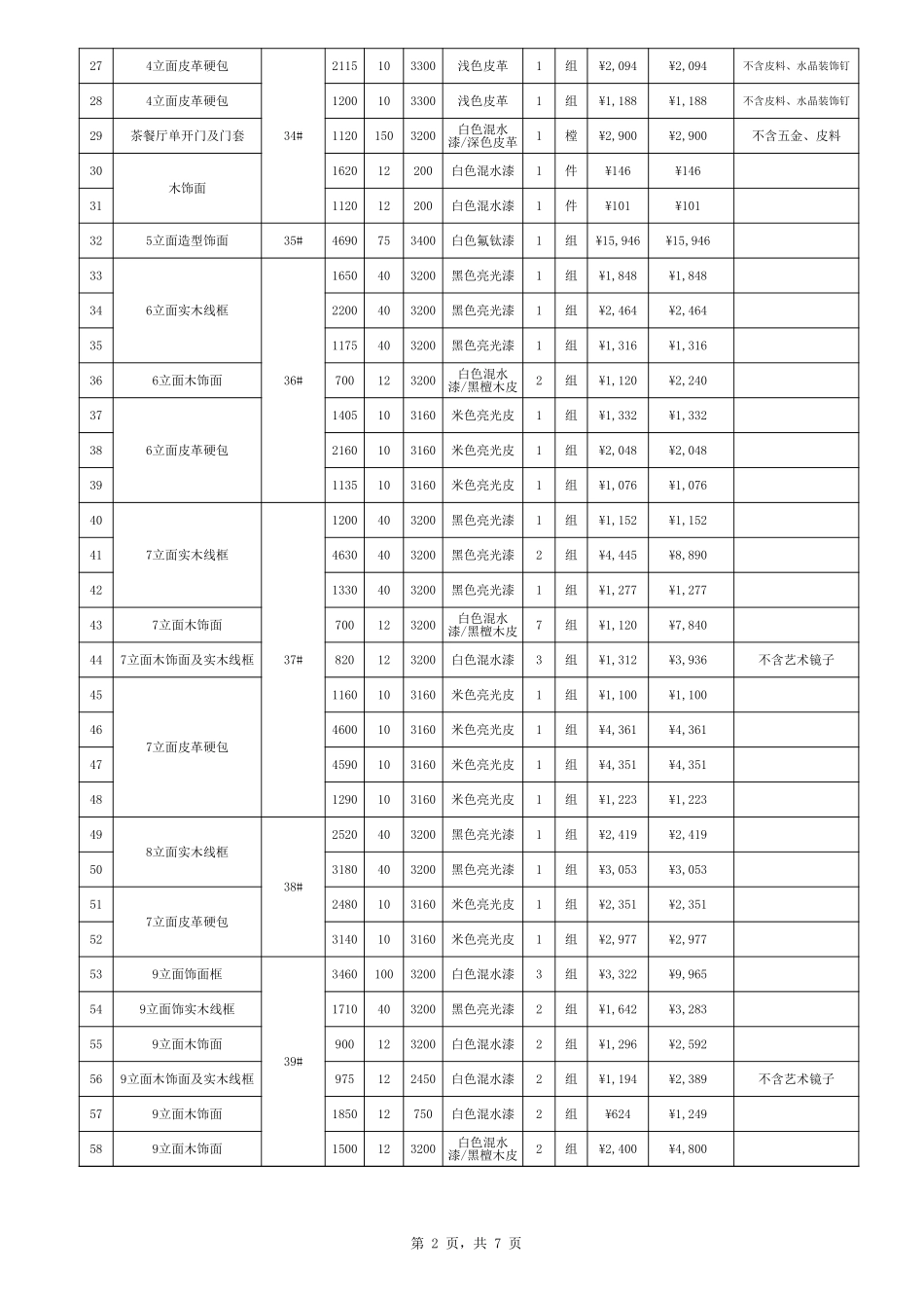 10、水疗会所报价表_第2页