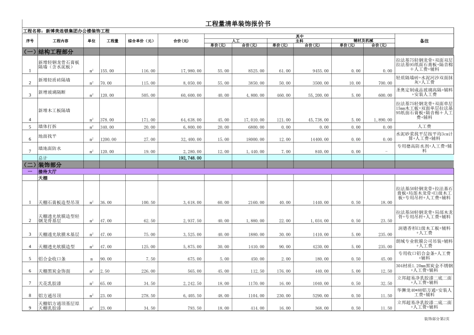 12、办公楼装饰报价清单_第2页