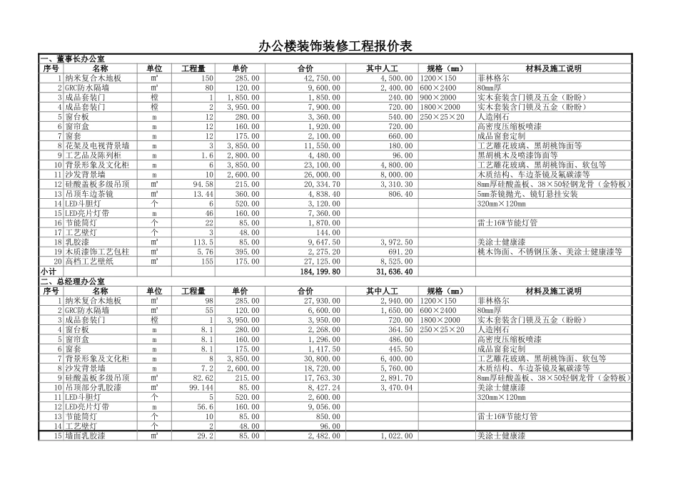 14、办公楼装饰装修工程报价表_第1页