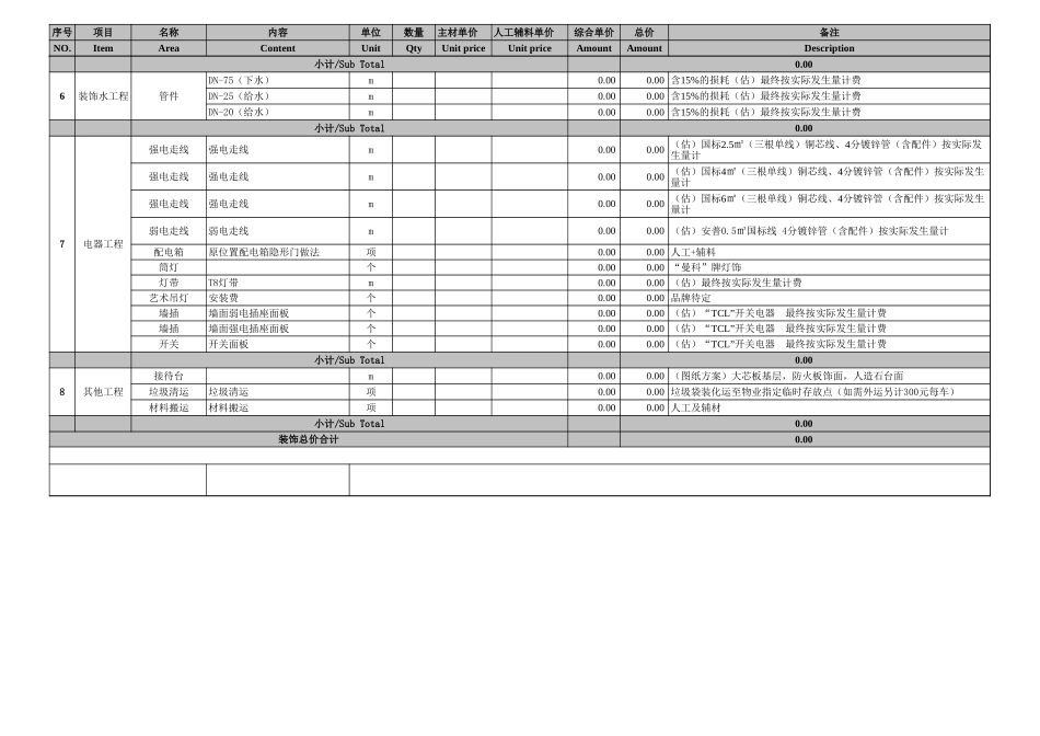 16、宾达咖啡店装修分区报价模板_第2页