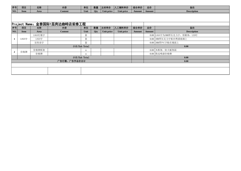16、宾达咖啡店装修分区报价模板_第3页