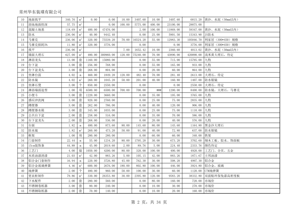 17、宾馆装修报价_第2页