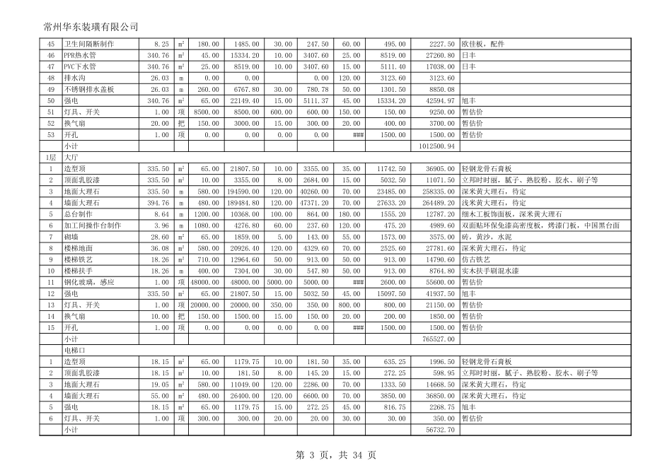 17、宾馆装修报价_第3页