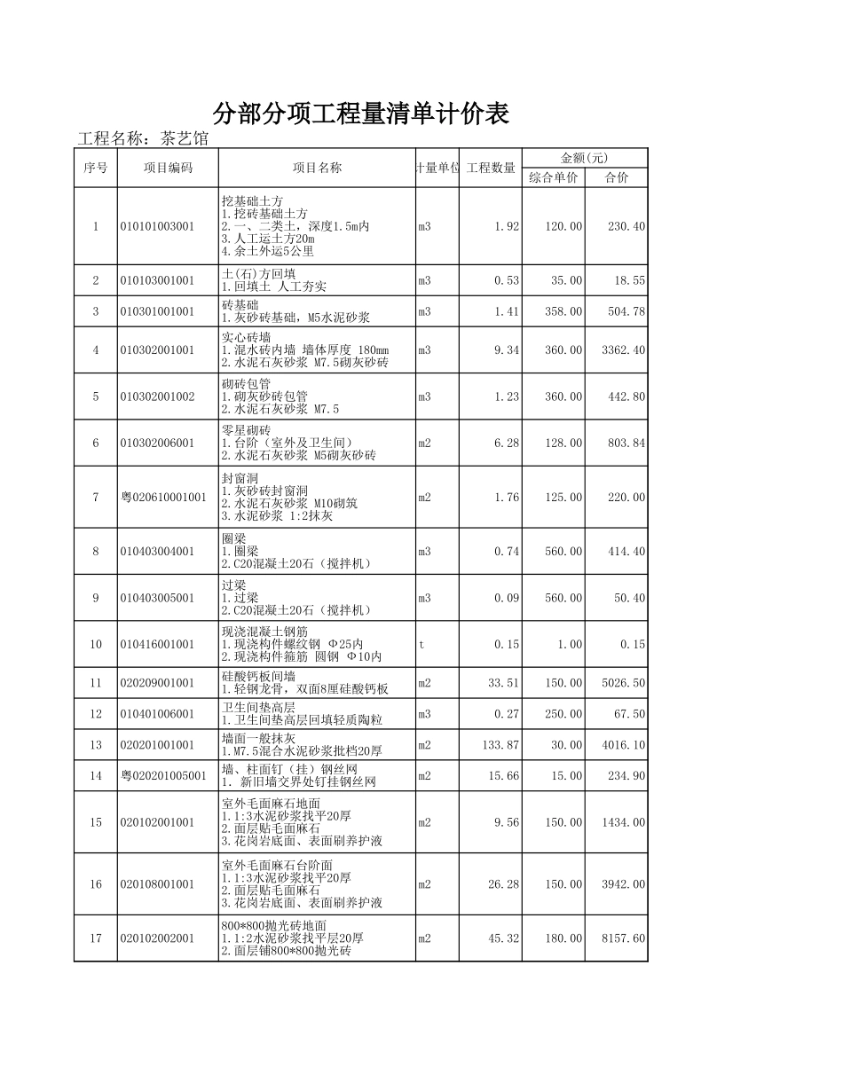 20、茶馆装修改造清单报价表_第1页