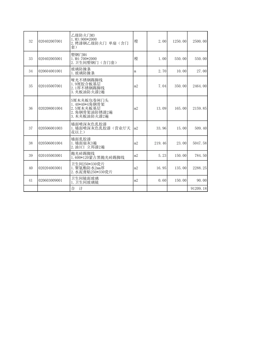 20、茶馆装修改造清单报价表_第3页