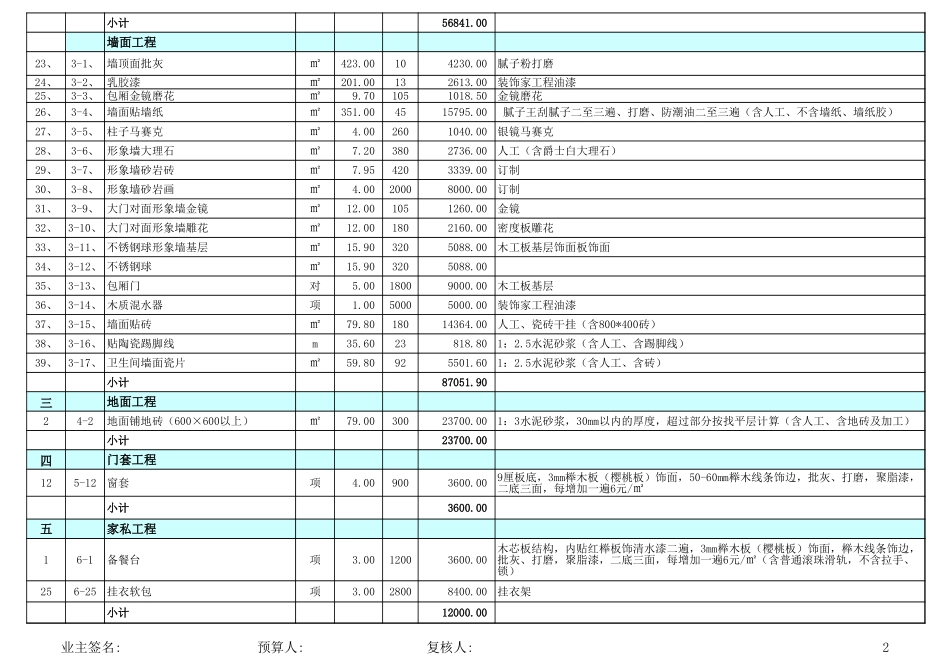 23、大酒店装饰报价表_第2页