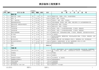 23、大酒店装饰报价表