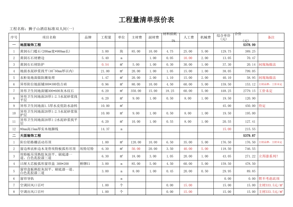 28、酒店双人间精装修报价表_第1页