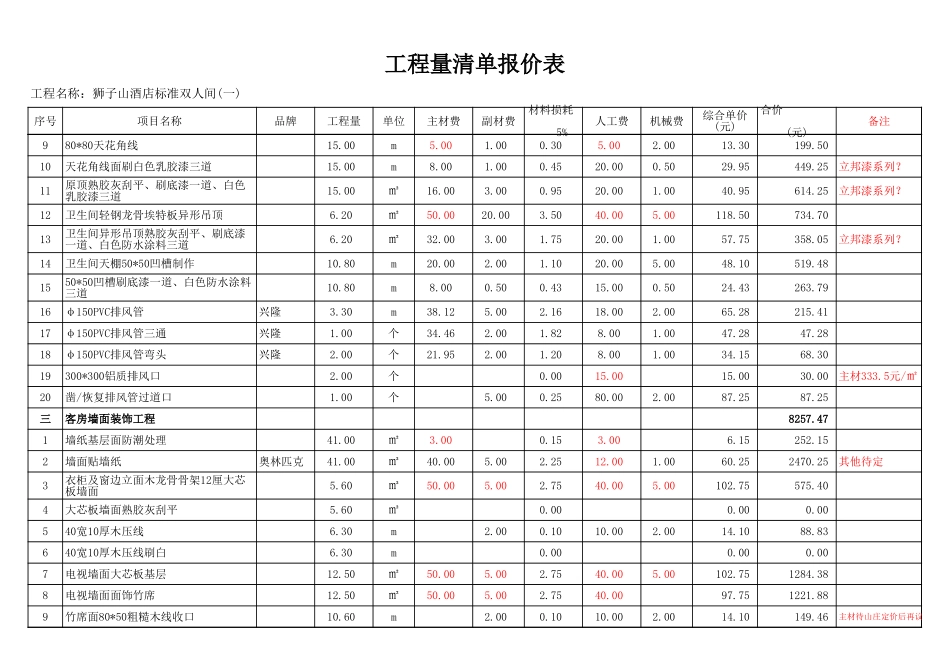 28、酒店双人间精装修报价表_第2页