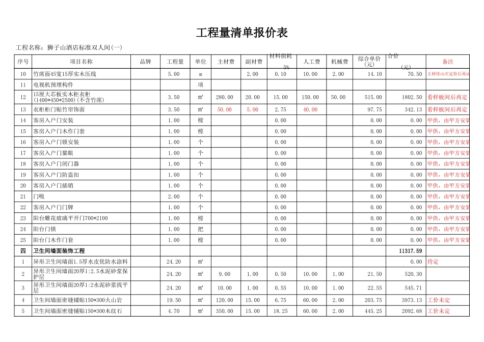 28、酒店双人间精装修报价表_第3页