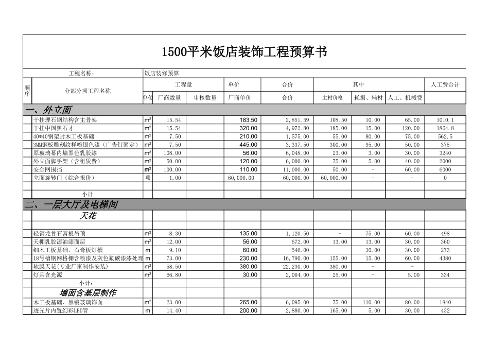 31、饭店装饰报价_第1页