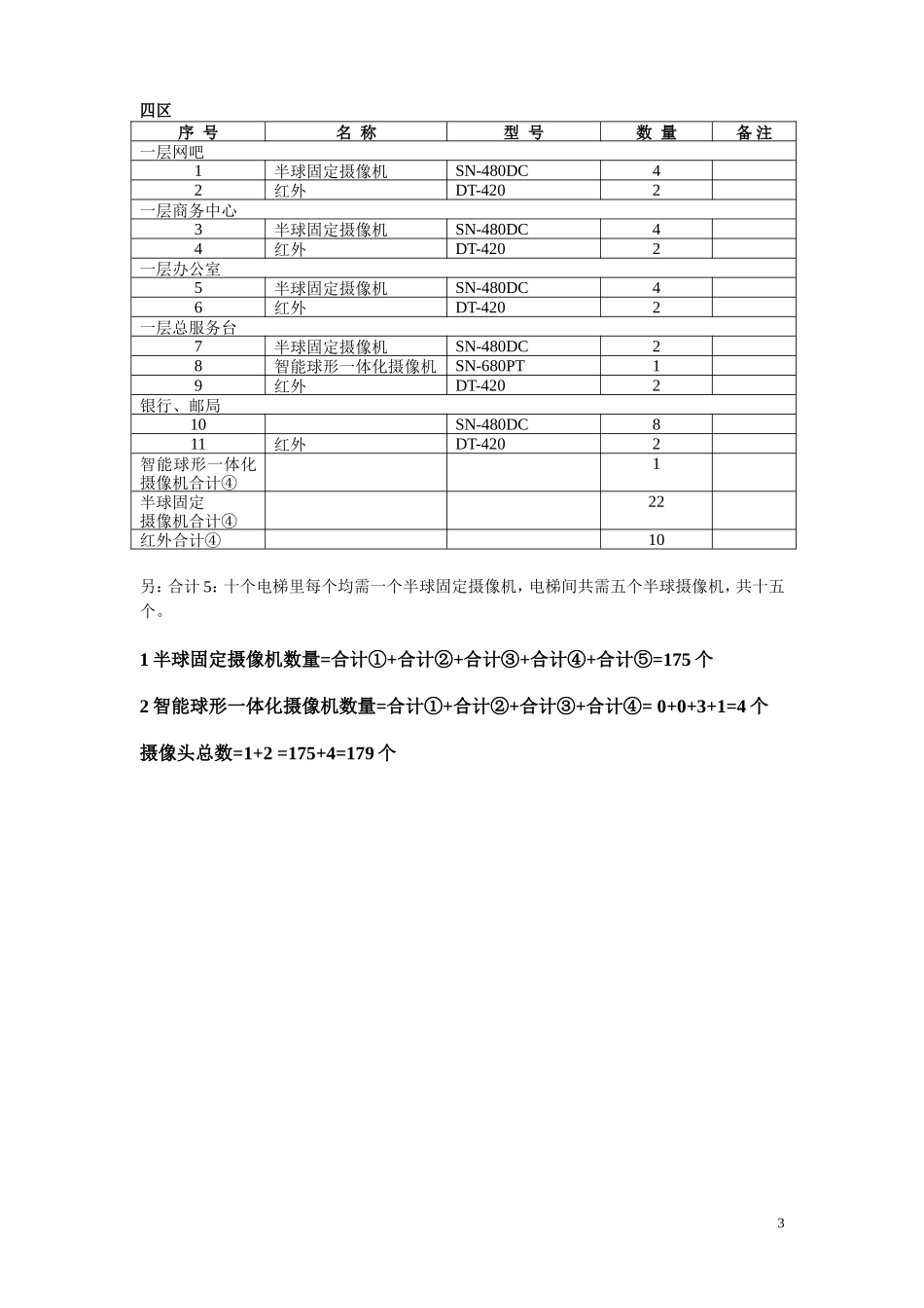 32、宾馆报价_第3页