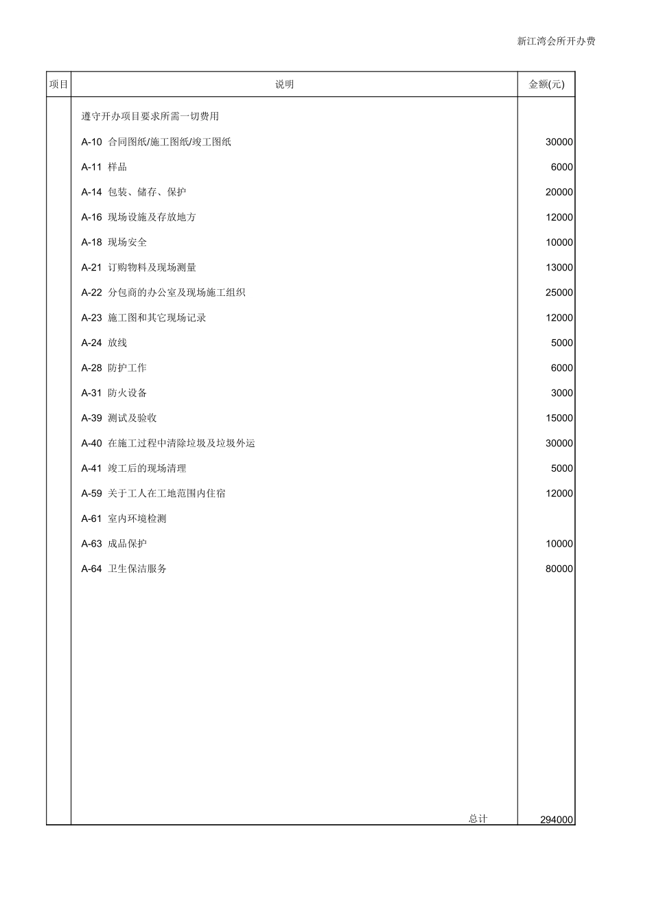 35、会所报价清单_第1页