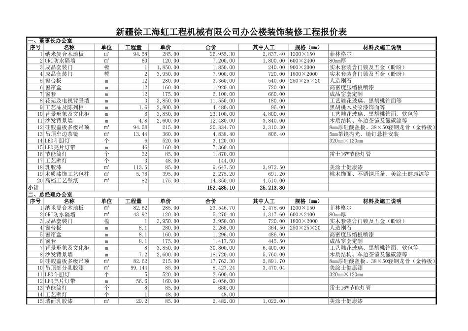 36、机械厂办公楼装饰装修工程报价表_第1页