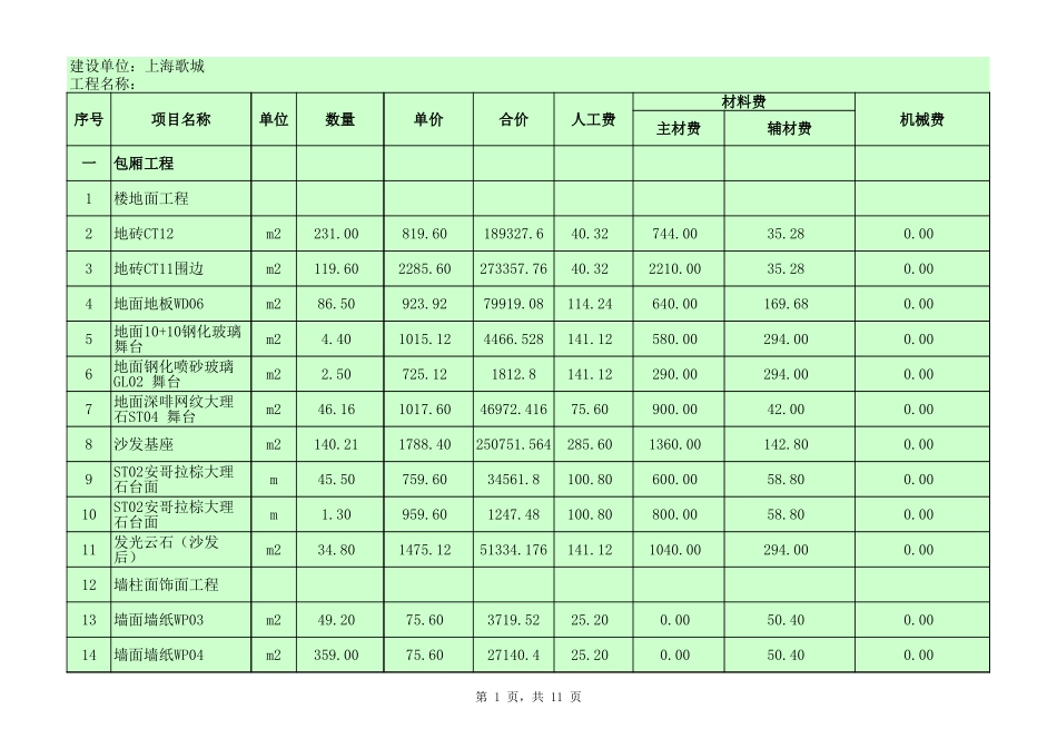 37、某KTV装饰工程量清单报价单_第1页