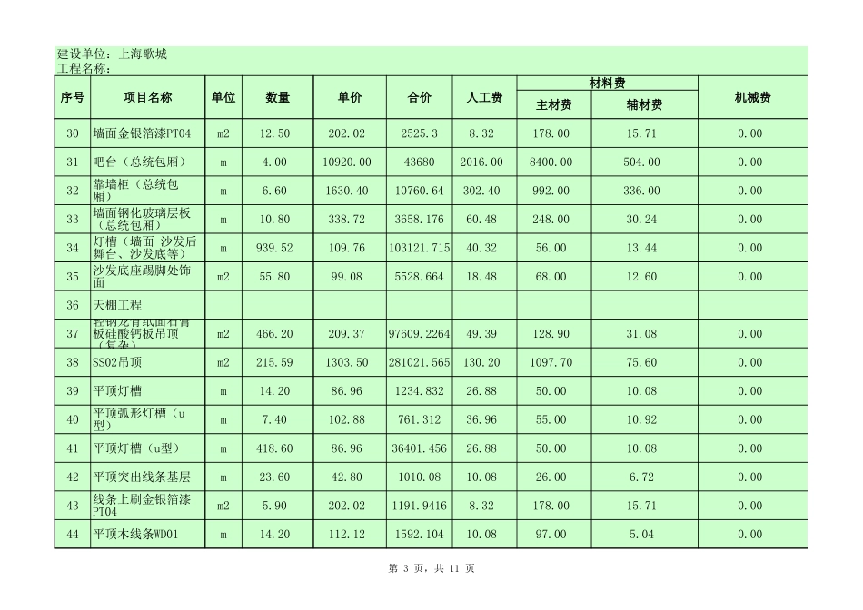 37、某KTV装饰工程量清单报价单_第3页