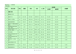 37、某KTV装饰工程量清单报价单