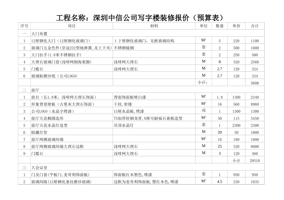39、深圳中信公司写字楼装修报价(预算表)_第1页