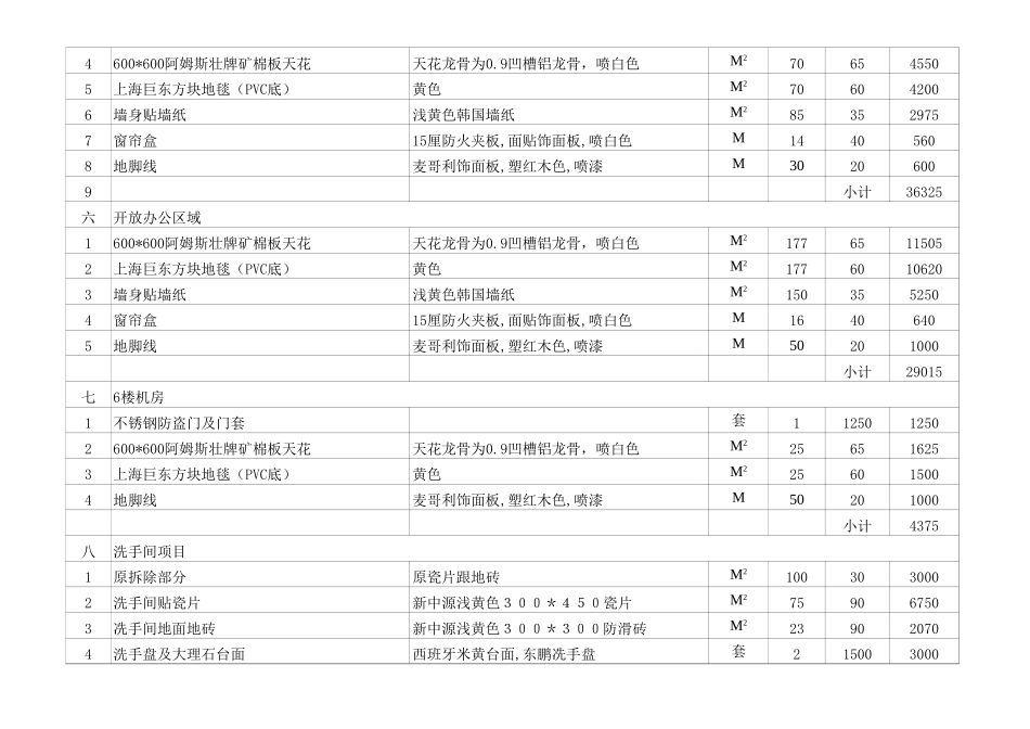 39、深圳中信公司写字楼装修报价(预算表)_第3页