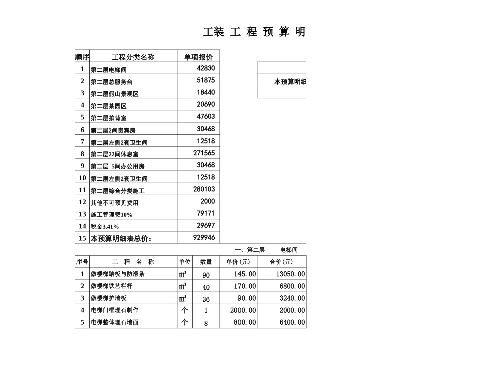 41、洗浴中心预算报价范本_第2页