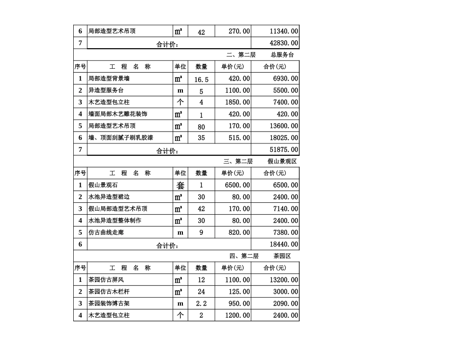 41、洗浴中心预算报价范本_第3页
