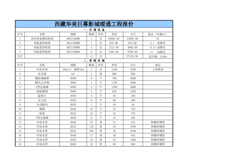 45、暖通工程报价_第1页