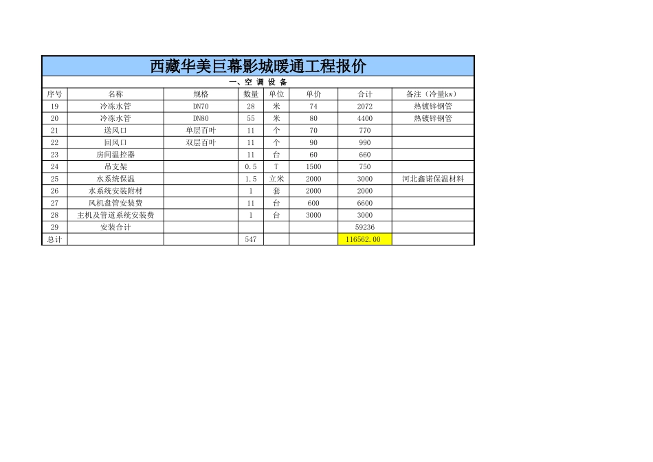 45、暖通工程报价_第2页