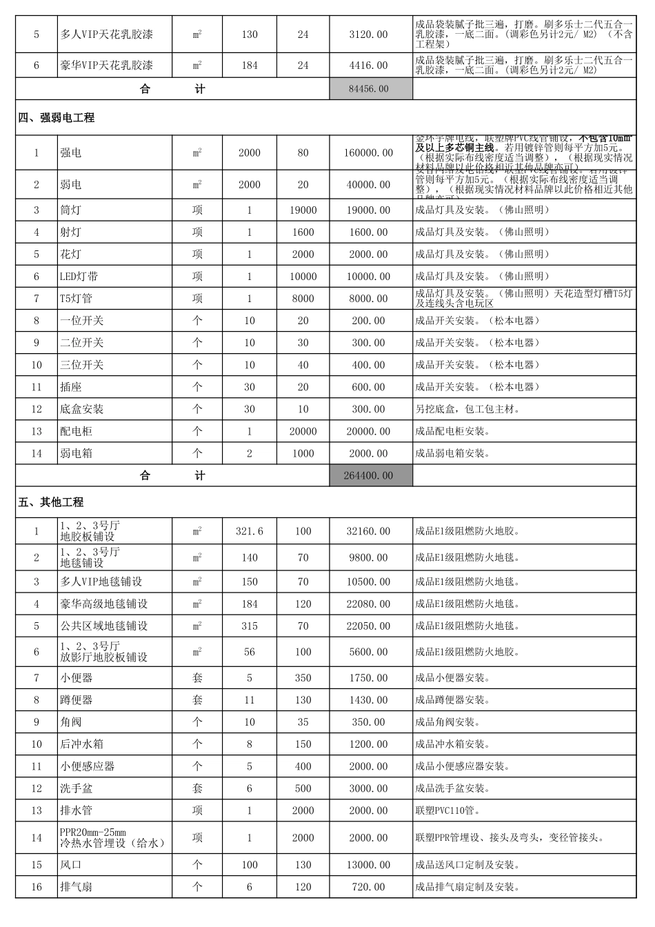 46、电影院装修报价及推荐材料_第3页
