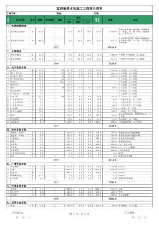 47、水电施工报价表