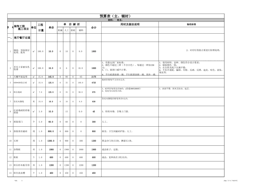 1、4室2厅2卫1厨.xls2_第1页
