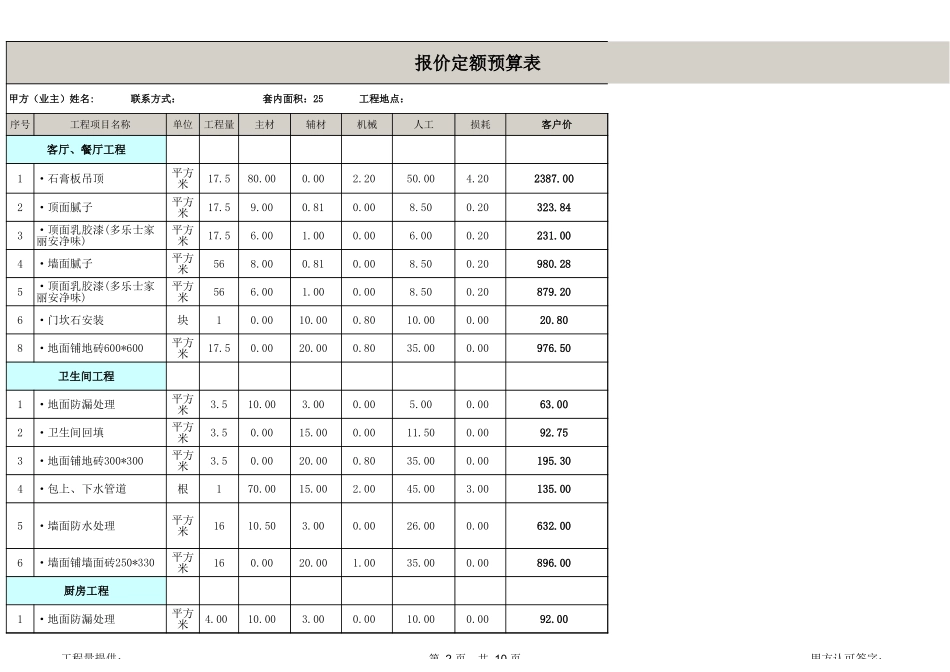 2、25平米单身公寓全包预算_第2页