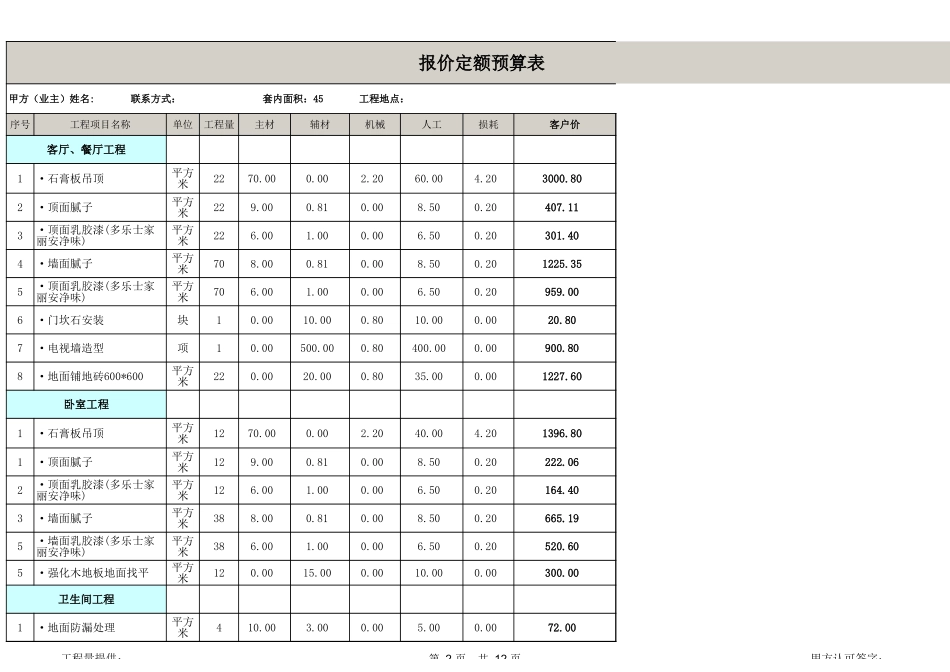 4、45平米全包装修预算_第2页
