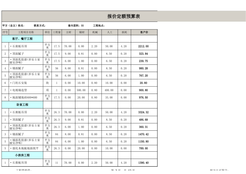 5、55平米全包装修预算_第2页