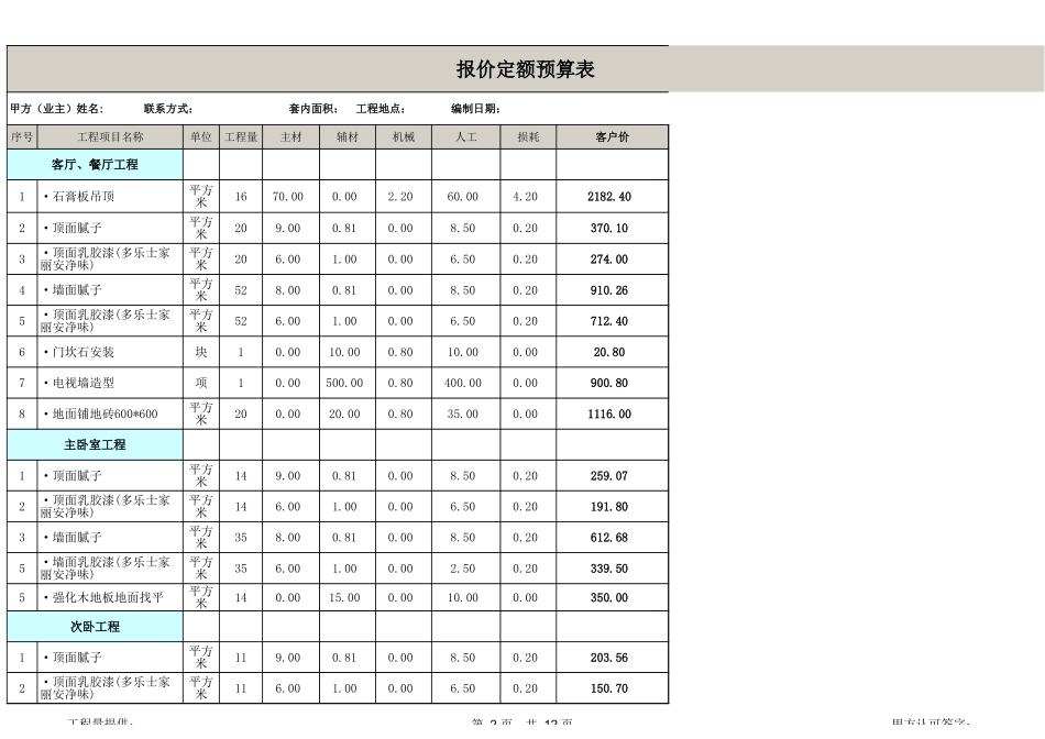 7、60平全包装修预算_第2页